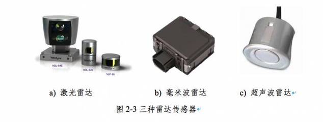 权威发布:中国人工智能学会智能驾驶白皮书(附全文下载)
